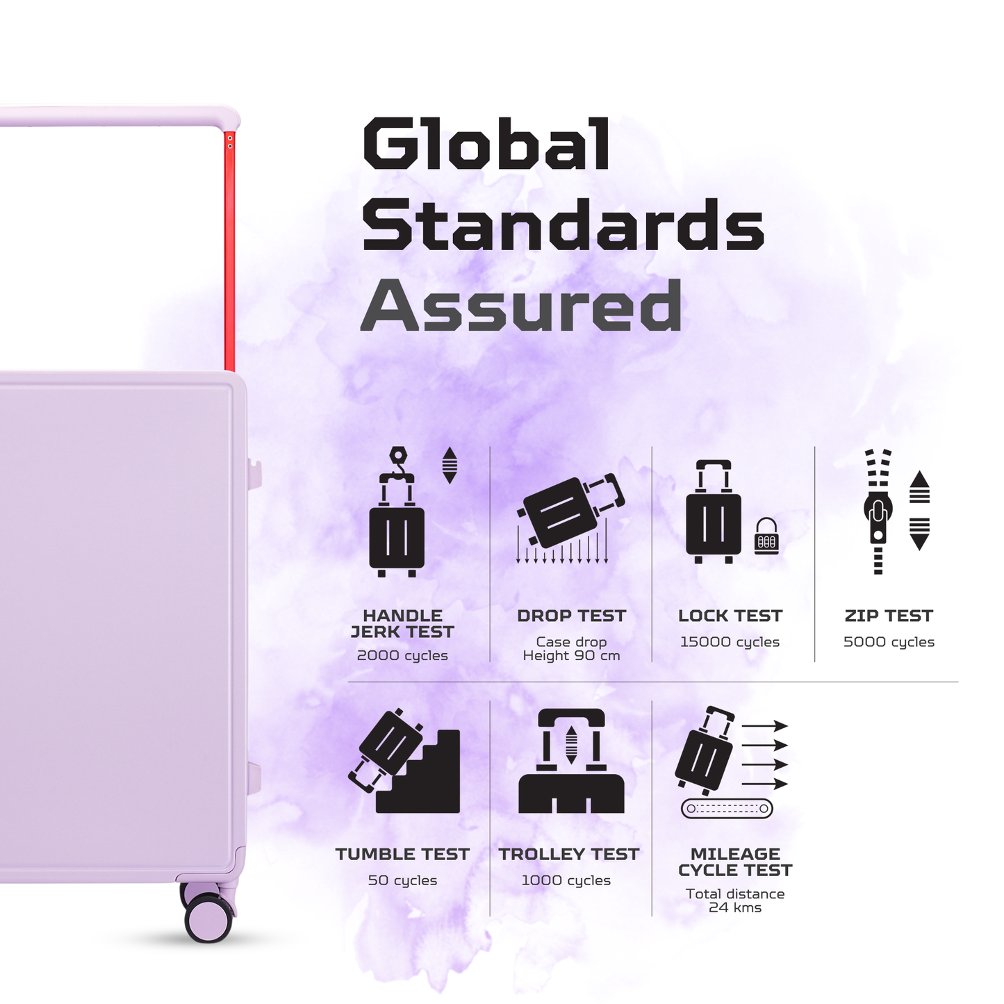 Purple Set fo 2