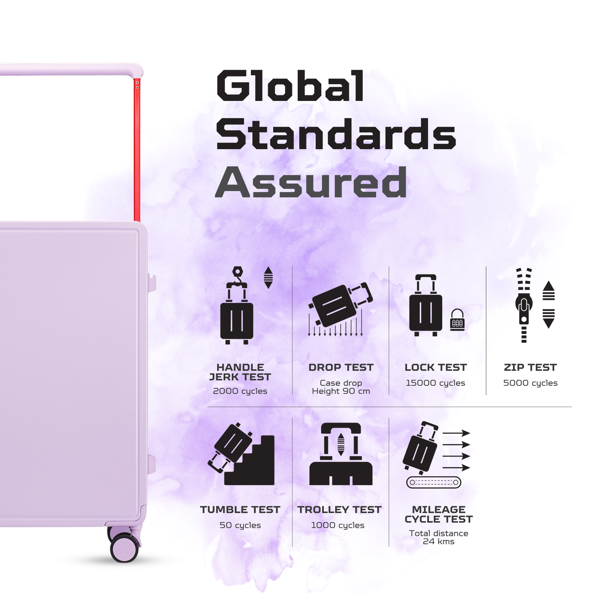 Purple Set fo 2